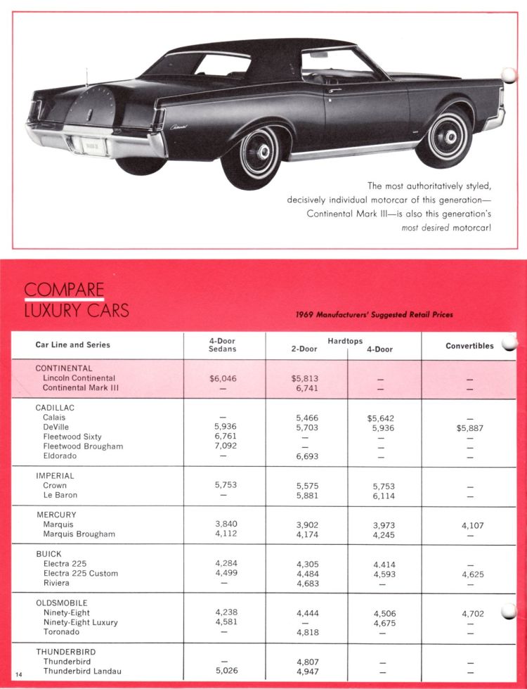 n_1969 Lincoln Continental Comparison-14.jpg
